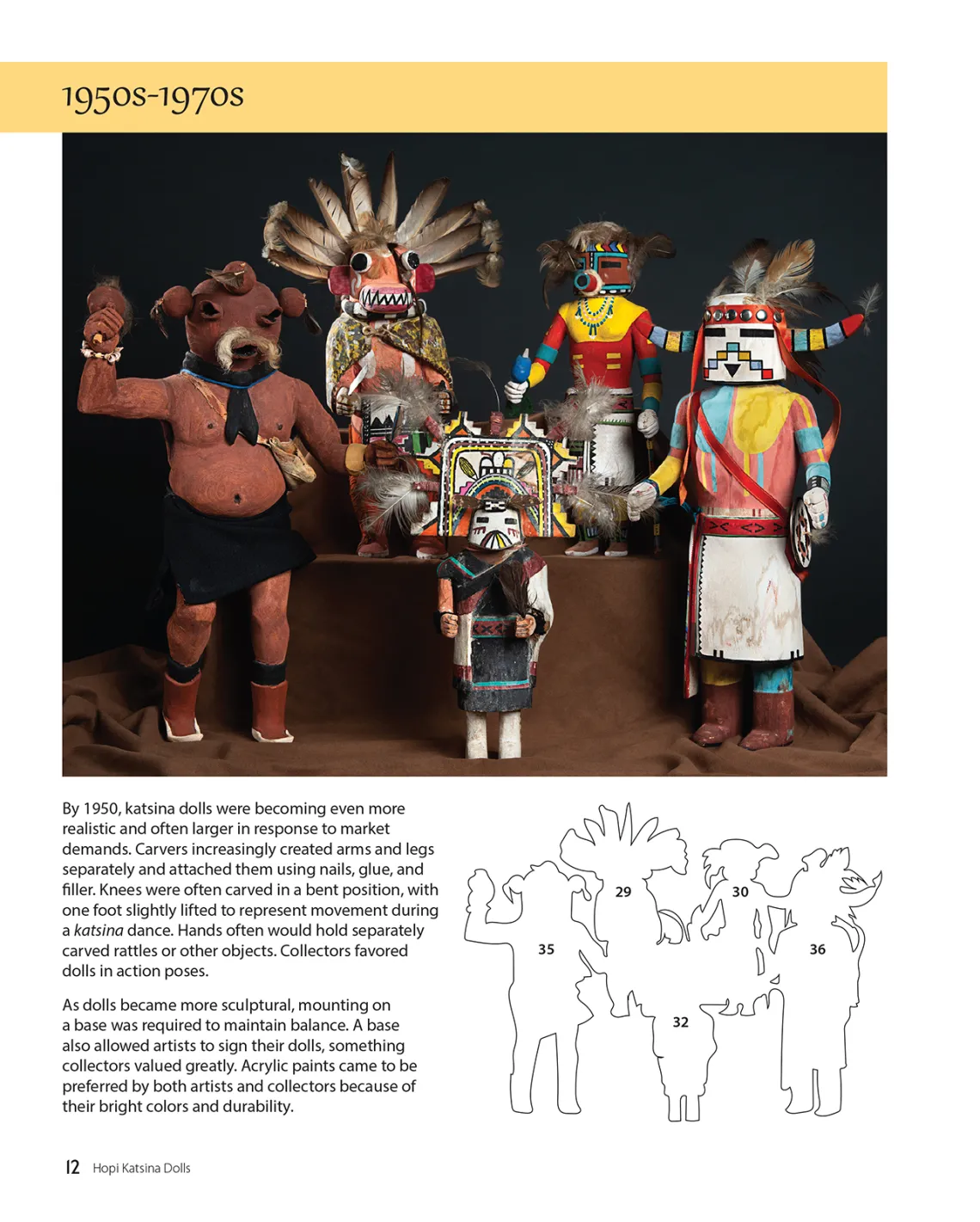 Hopi Katsina Dolls page 12