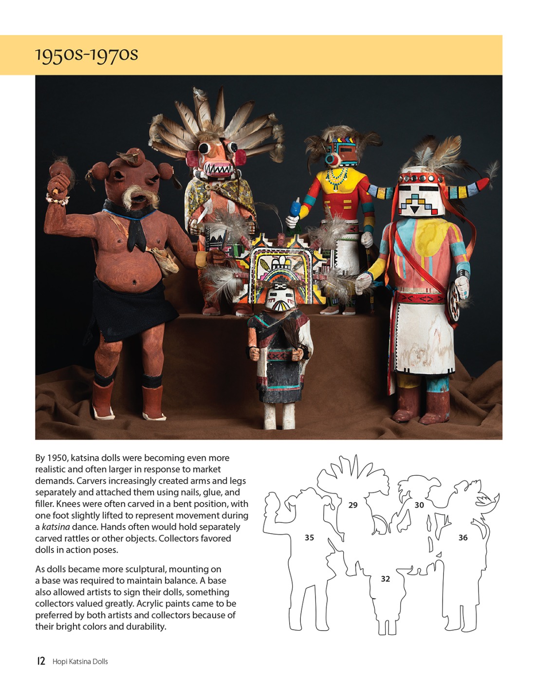 Hopi Katsina Dolls page 12