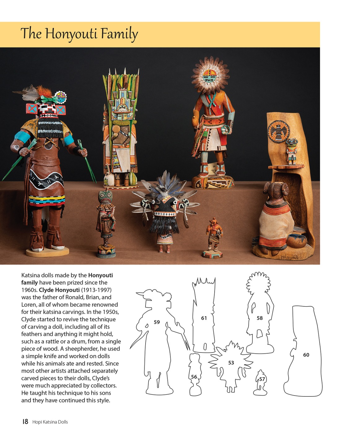 Hopi Katsina Dolls page 18