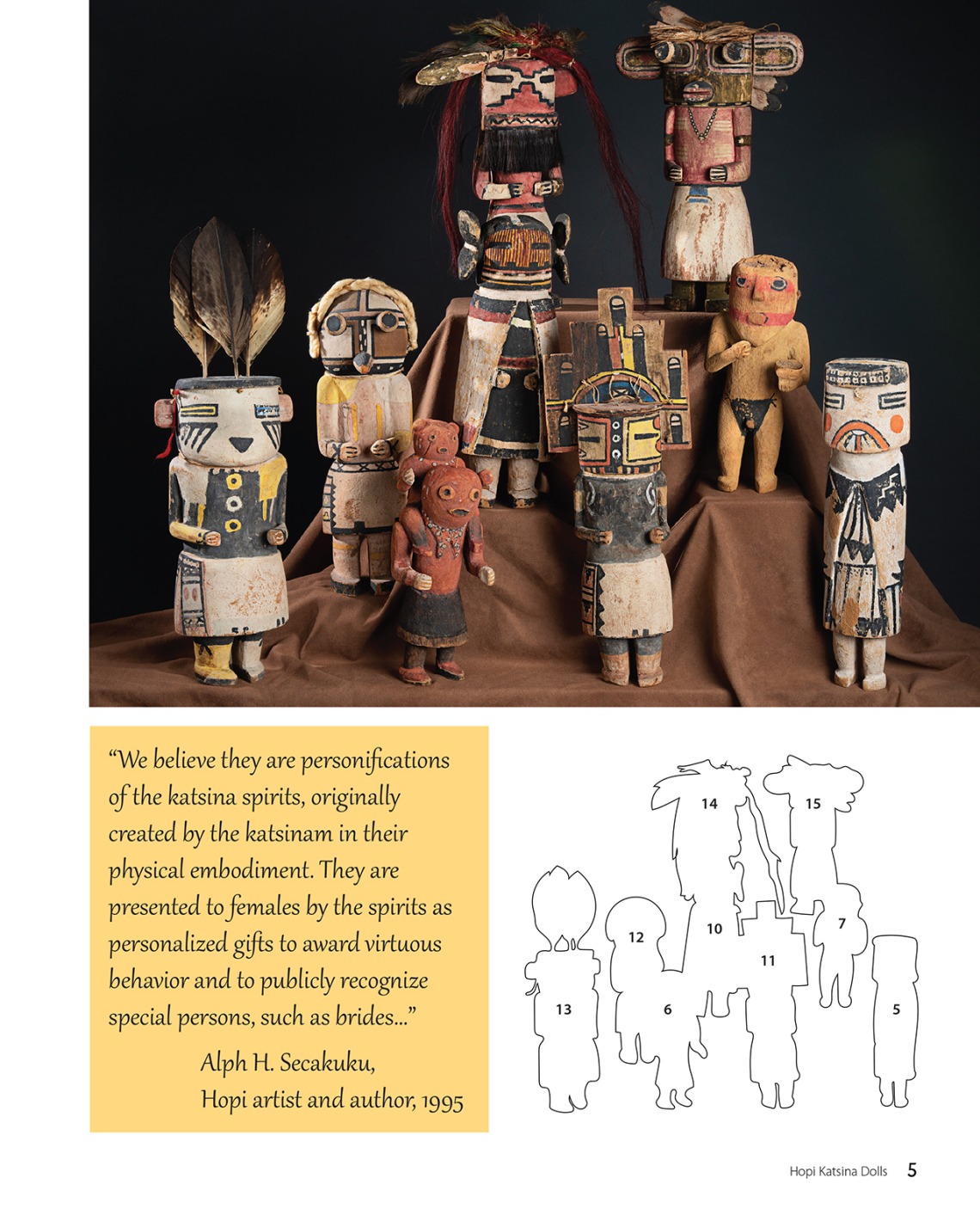 Hopi Katsina Dolls page 5