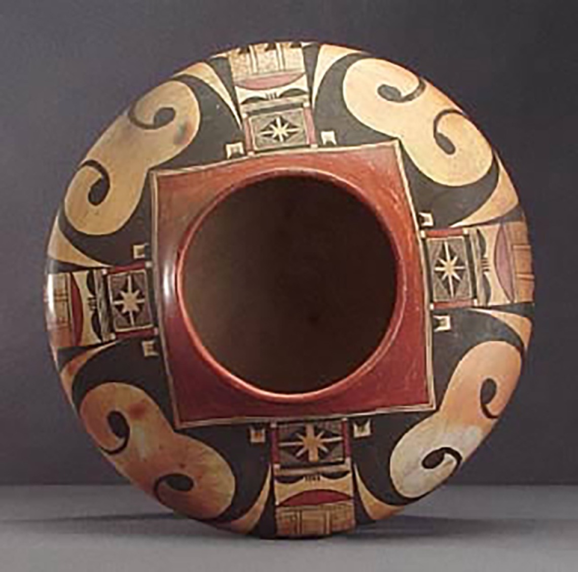 Top view, polychrome jar with abstracted eagle motifs, around 1920? GP52535-x-2