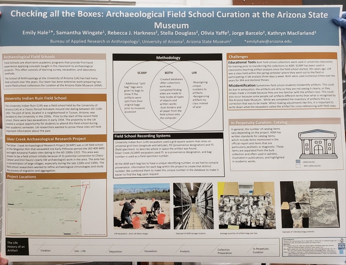 Picture of the poster from the Society for Applied Anthropology Conference